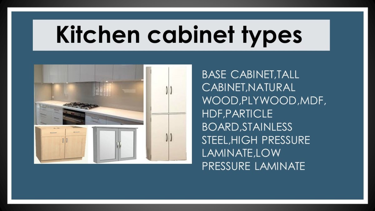 Kitchen Cabinet Types Interior Hub
